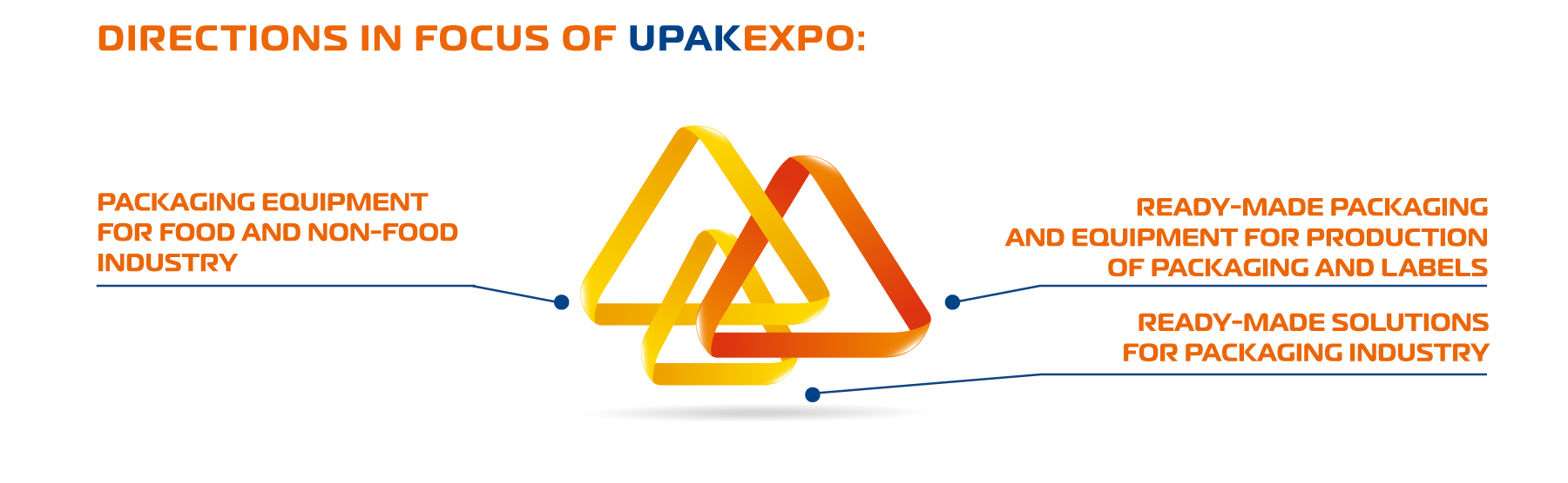  UPAKEXPO_1206x348.jpg 